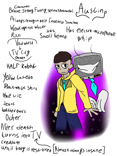 Austin's Ref Sheet