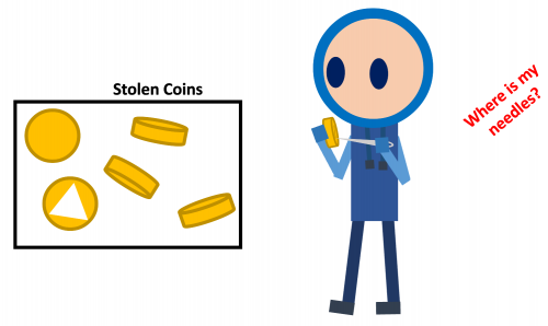 Stolen coins