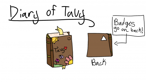 Tavy's Talisman