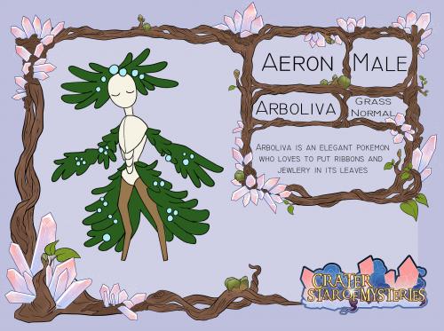 Aeron