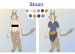 [Art] Sloan Ref Sheet