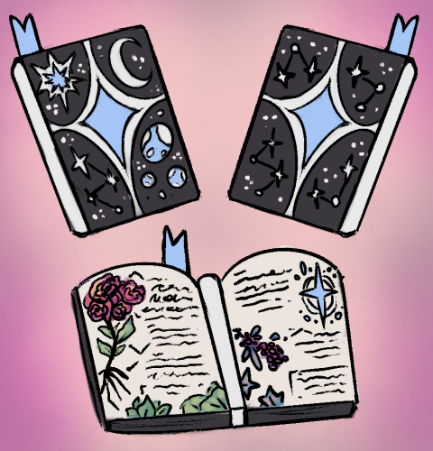 Maeve's Research Journal