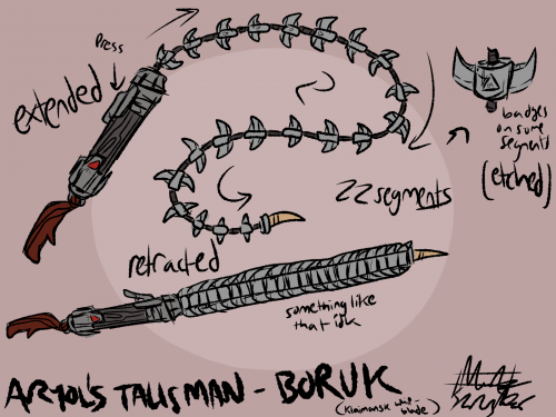 A Stolen Boruk - Aryol's Talisman