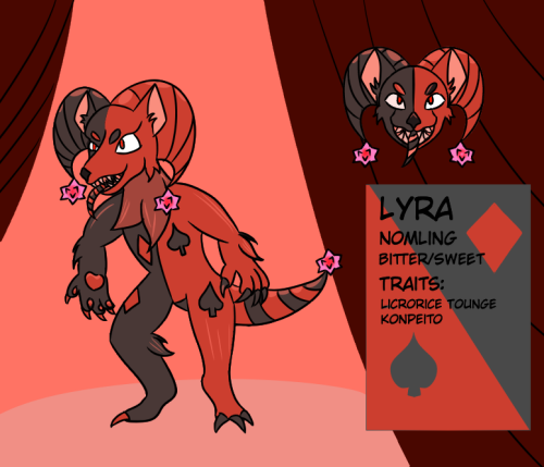 Updated Reference Sheet