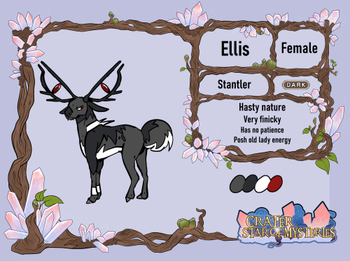 Ellis' ref