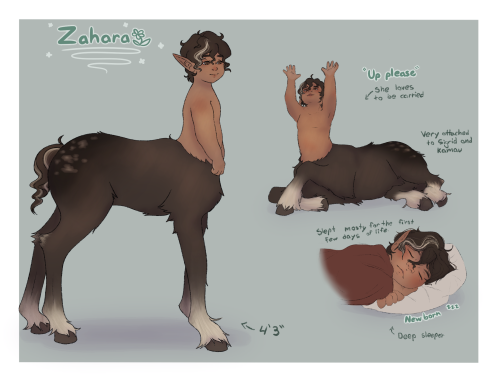 Zahara Ref