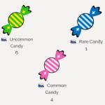 Candy Points