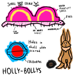 Holly-Bollys!