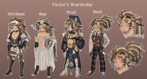 Victor's wardrobe
