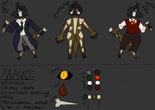 Full Mavo Ref