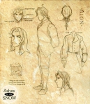 AITS: Aion Character Sheet