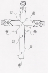 Cross 1