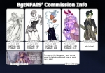  Commissions info