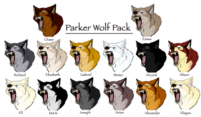 The Parker Wolf Pack