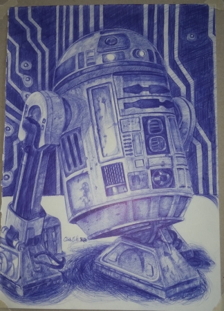 R2