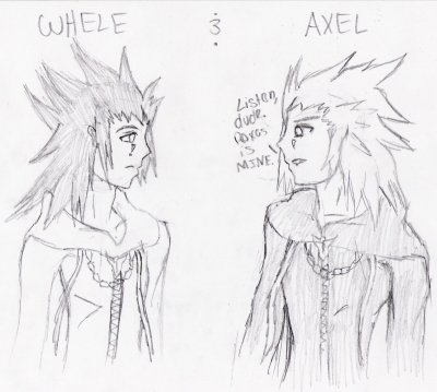 Whele and Axel