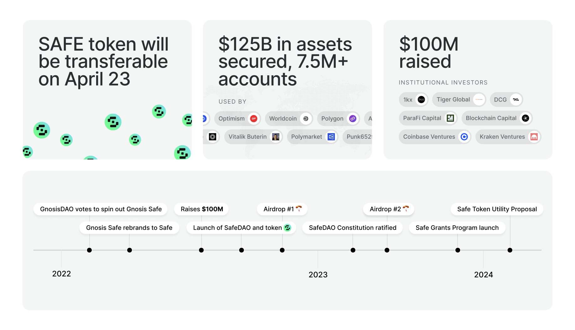 From @danftz: https://x.com/danftz/status/1772262229485781183