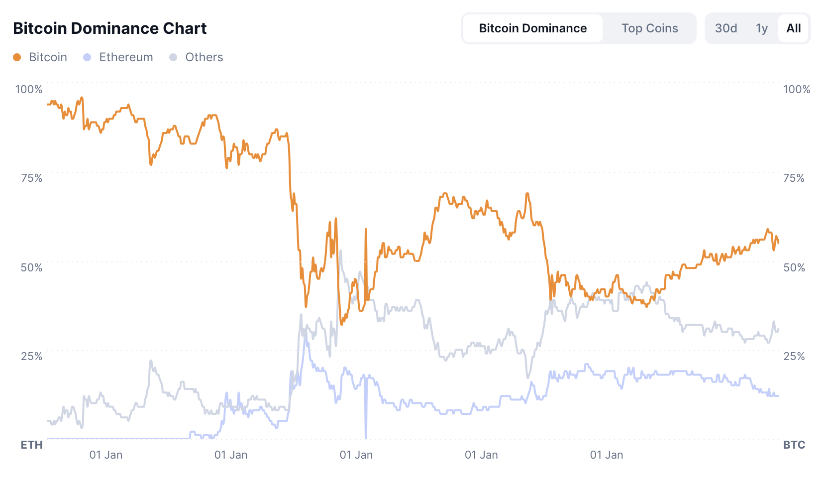 Screenshot 2025-01-09 at 11.10.18 AM.png