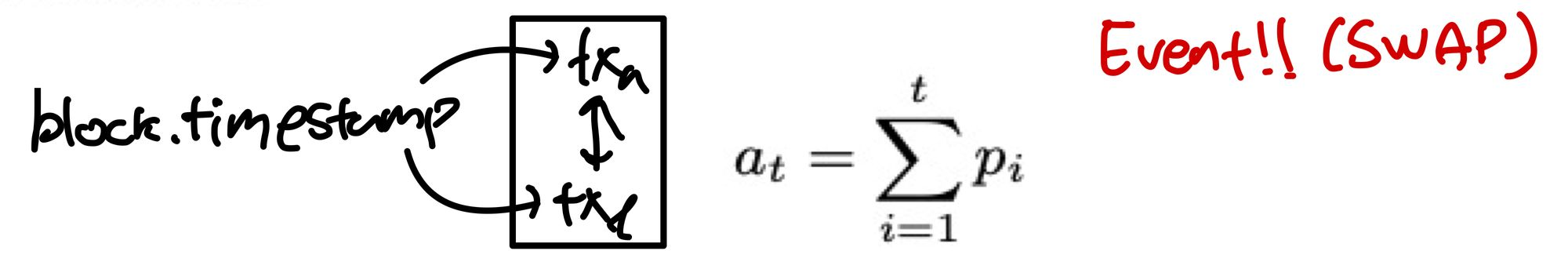 cumulative sum