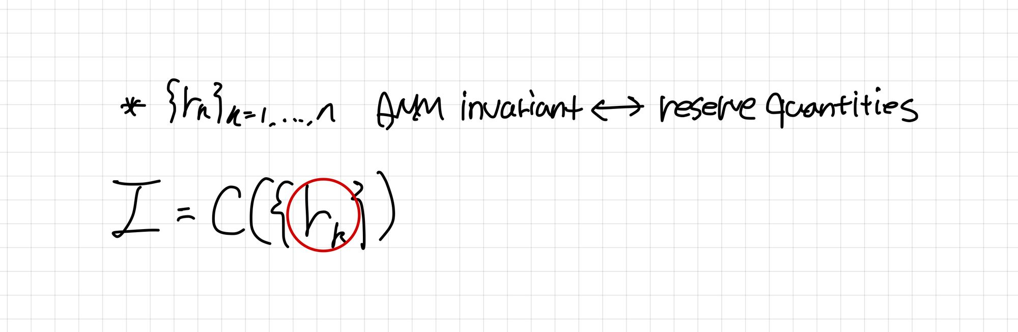 Conservation function