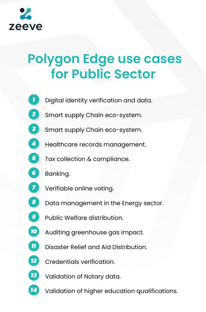Polygon Edge use cases for public sector enterprises