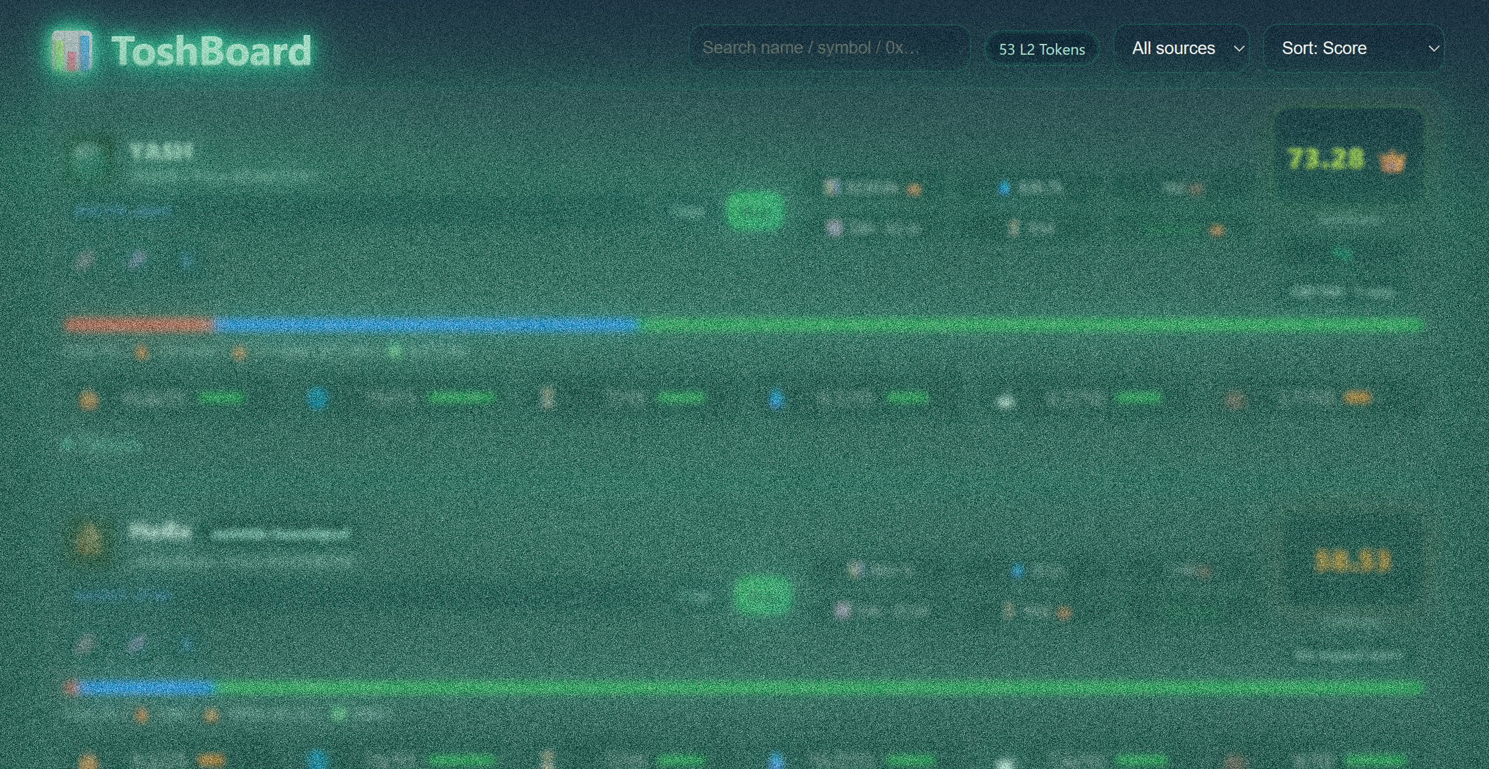 ToshScore is already live, but its full potential will shine inside ToshBoard, a lightweight token discovery dashboard for Pepu L2.