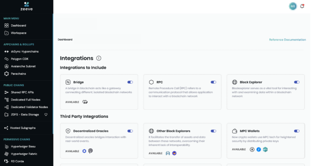 Launch with zkSync Hyperchain