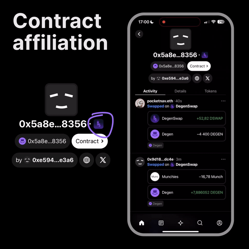 Contract Affiliation Icons