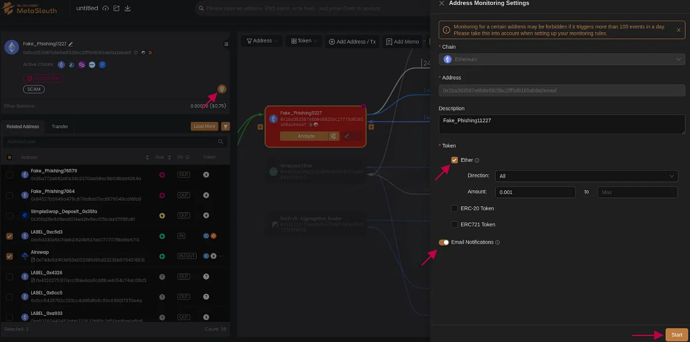 Figure 7. The image shows the MetaSleuth interface where a user is configuring alert settings for a specific address labeled as ‘Fake_Phishing11227,’ selecting transaction criteria such as token type and amount, with an option to receive email notifications.