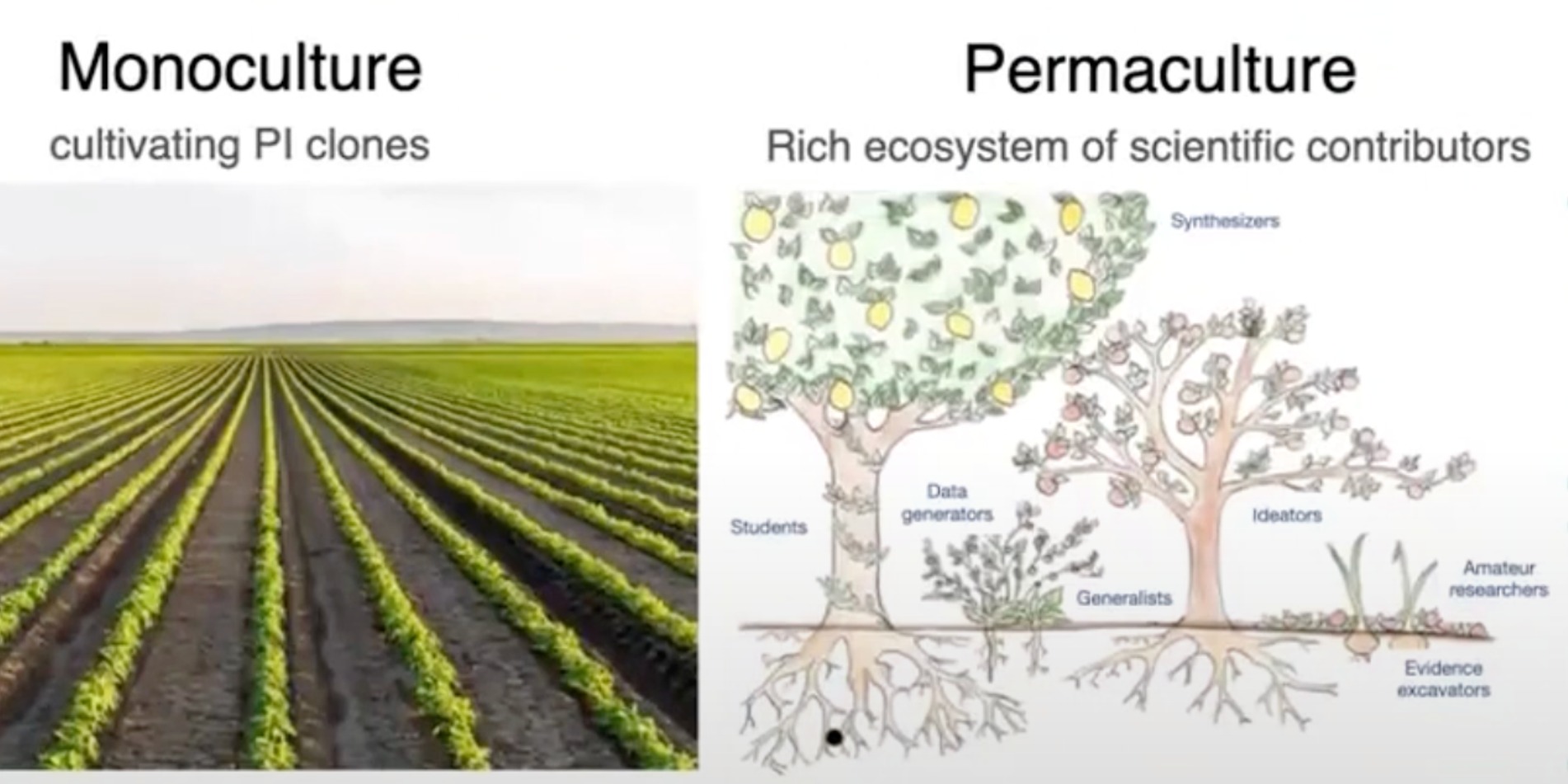 From Genius Science to Scenius Science
