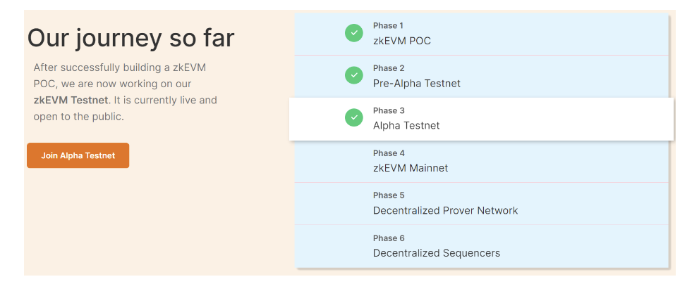 Source: https://scroll.io/