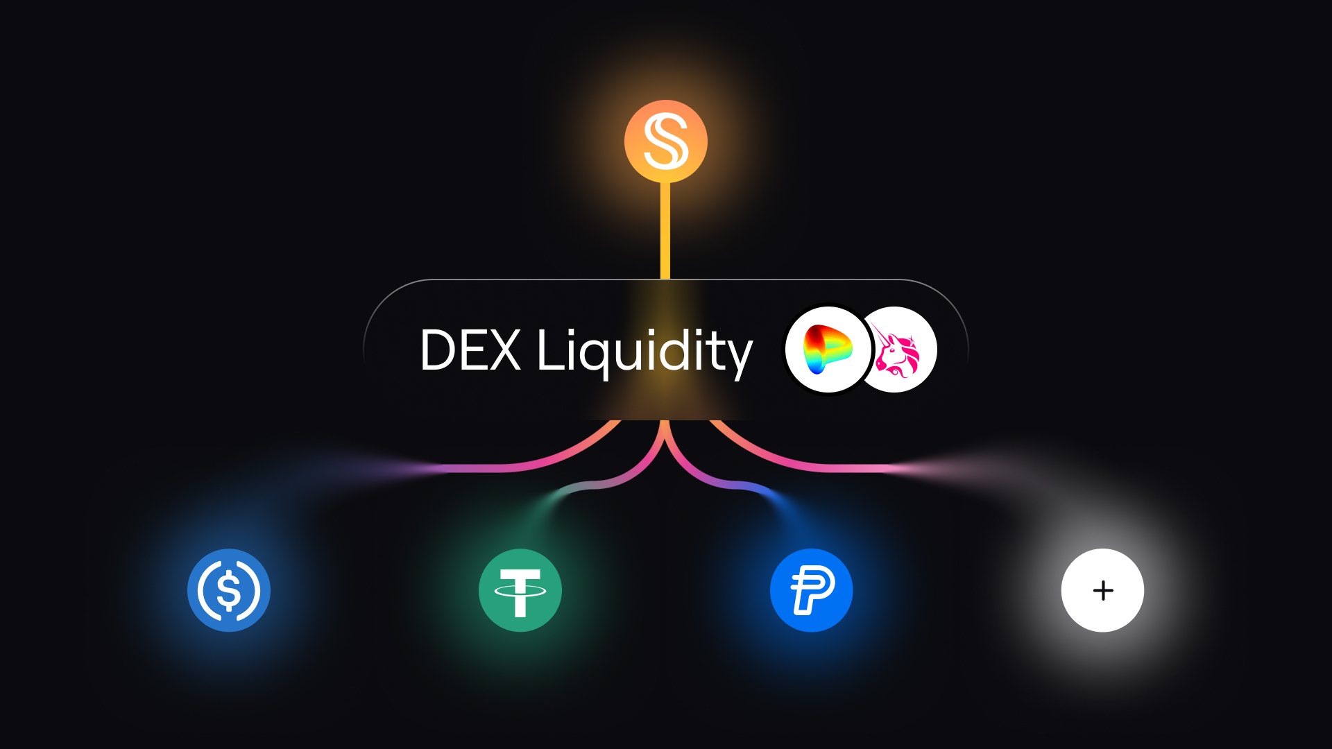 Spark Automated Trading Operations