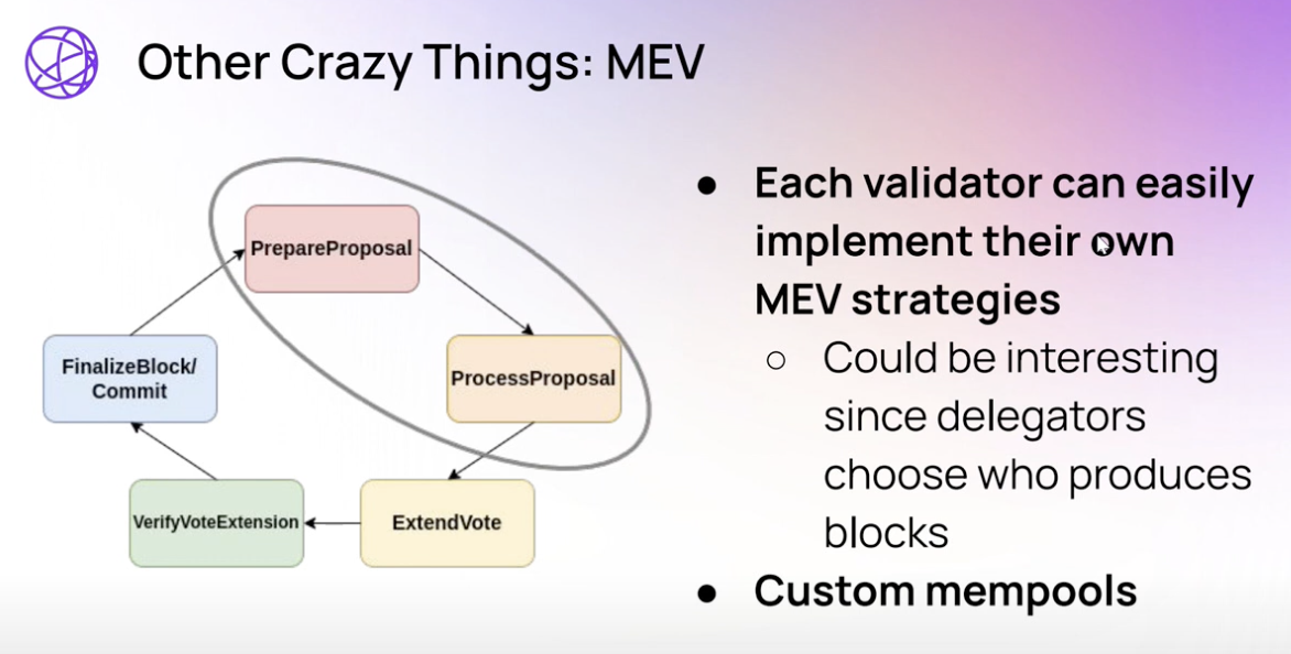 Source: Crazy things you can do with ABCI++