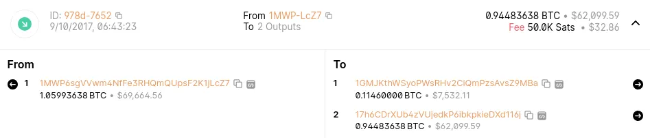 Figure 7. Screenshot of a Bitcoin transaction on 9/10/2017 from address 1MWP-LcZ7 with 1.0599 BTC input, resulting in two outputs: 1GMJKthWSyoPWsRhV2CiQmPzsAvsZ9MBa receiving 0.1146 BTC and 17h6CDRXUb4zVUjEpkP6ibkpki6eDXd11j receiving 0.9448 BTC, with a fee of 50.0K Sats. Source: Blockchain.com.