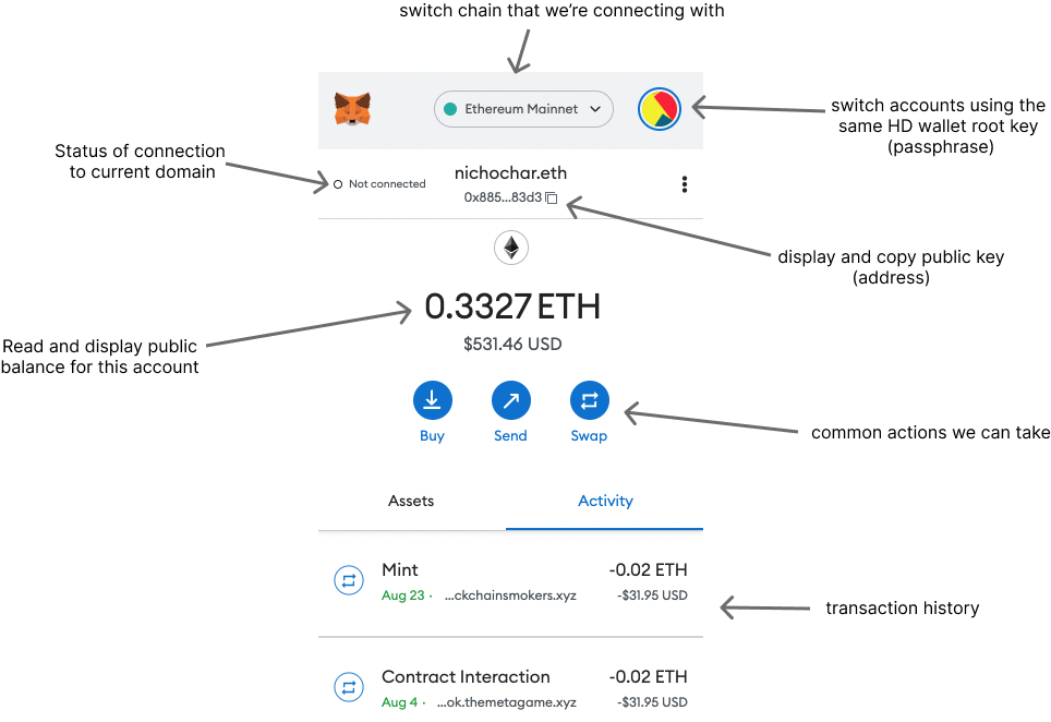 Metamask (eth wallet) does a few things