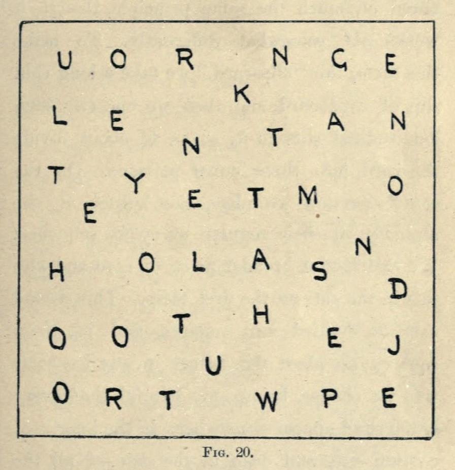 F. Edward Hulme (Author), Cryptography: or the History, Principles, and Practice of Cipher-Writing, 1898, The Message by “Revolving Grille”