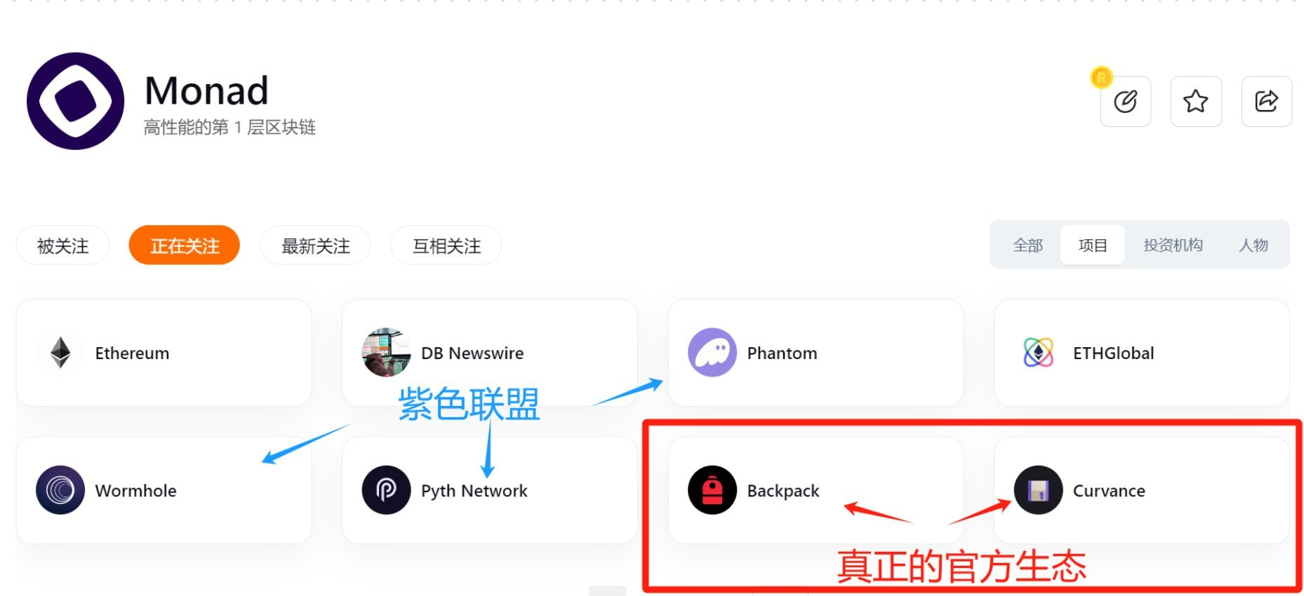 全网第1 篇Monad 官方生态Curvance 交互教程》