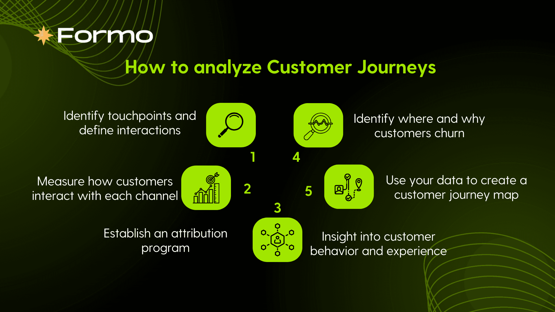 5 Steps to analyze customer journeys for beginners