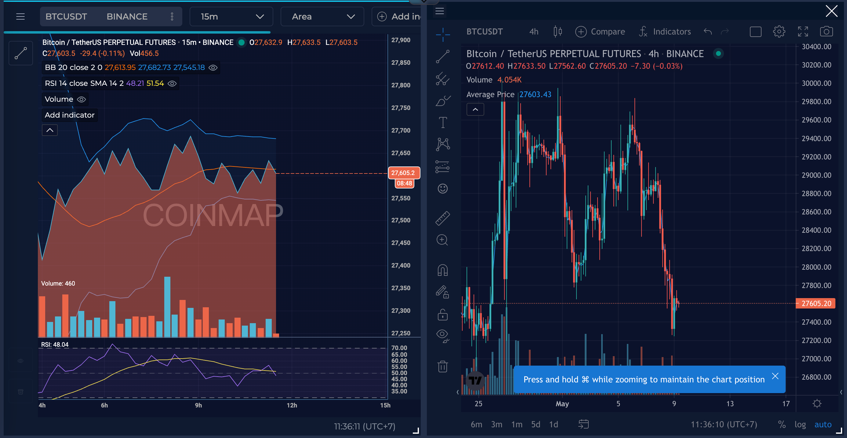 币圈专业交易员必备神级工具