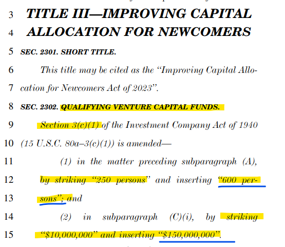 Title III—Improving Capital Allocation for Newcomers
Sec. 2302. Qualifying Venture Capital Investment Company Act of 1940 to increase the number of persons a qualifying venture capital fund can have from 250 to 600 persons and increases the AUM from $10M and $150M.
Title III—Risk Disclosure and Investor Attestation
Sec. 3302. Investor Attestation: Introduces a form of investor self-certification regarding understanding of risks associated with investing in private issuers. This could simplify the process for investors to participate in private offerings.
Title IV—Accredited Investors Include Individuals Receiving Advice from Certain Professionals
Sec. 3401. Accredited Investors Include Individuals Receiving Advice from Certain Professionals: Expands the definition of an accredited investor to include individuals receiving personalized investment advice, potentially increasing access to venture capital investments for more individuals.