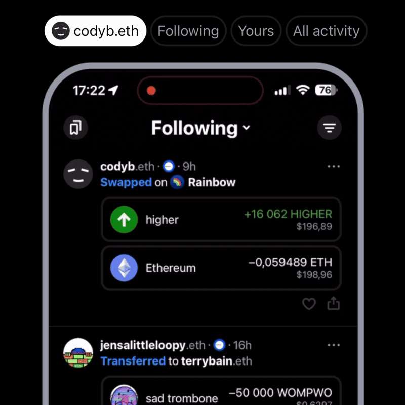 Token filter by user
