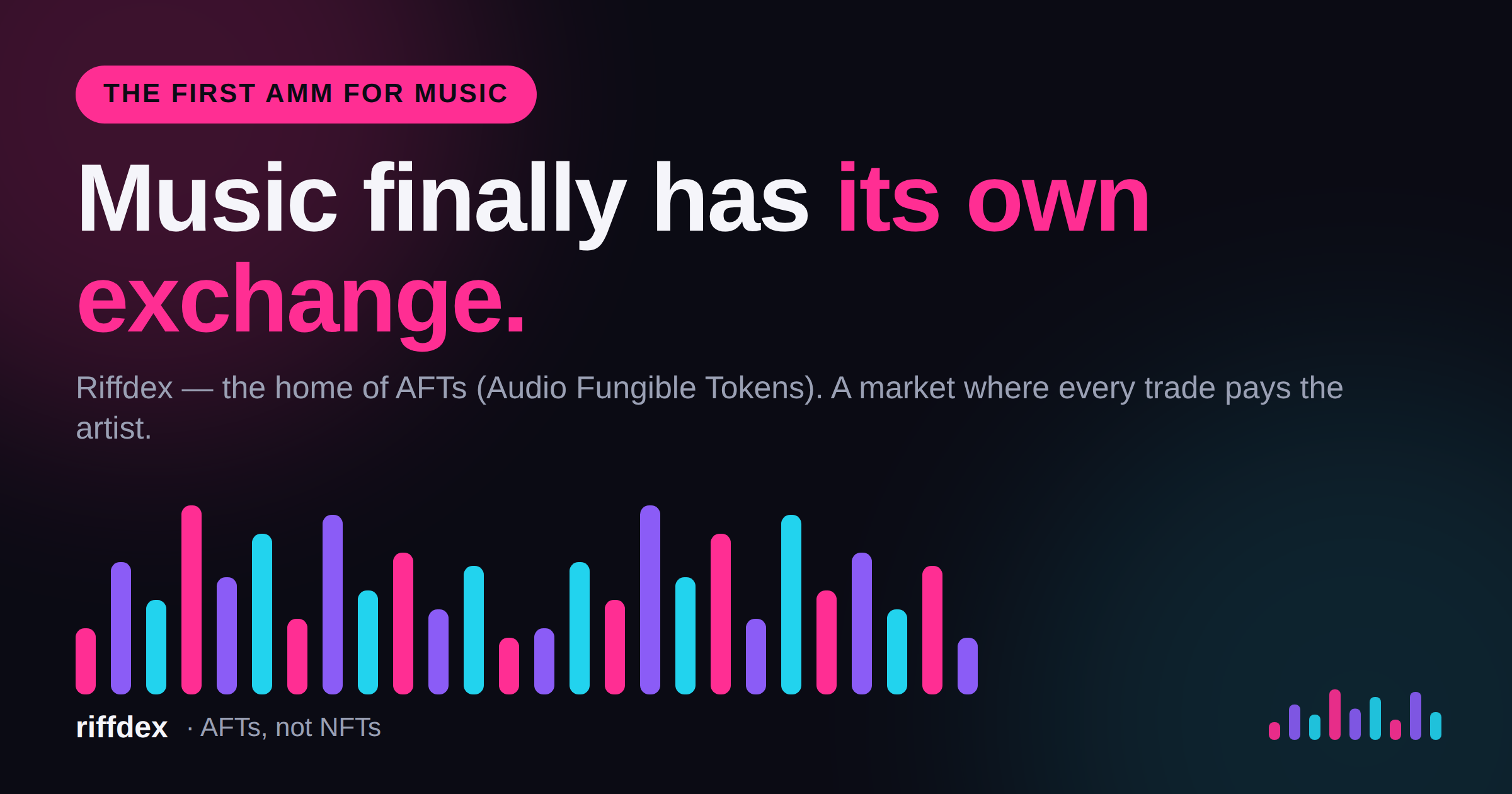 Riffdex: The First AMM Built for Music — and Why Music Needed Its Own