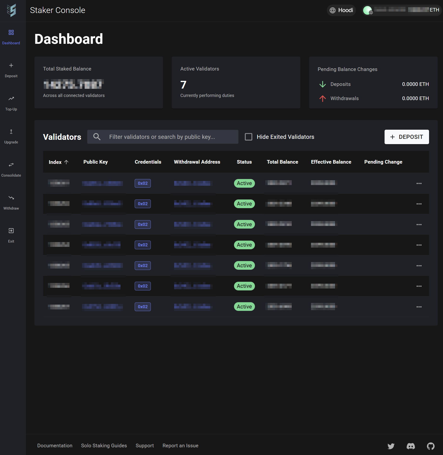 Ethereum.org: The complete guide to Ethereum