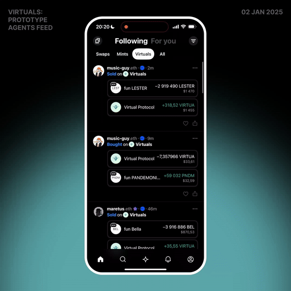 Virtuals Prototypes Feed