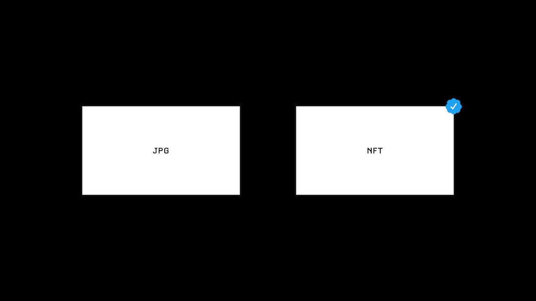 NFTs, Explained - by Jack Butcher. Also an NFT!