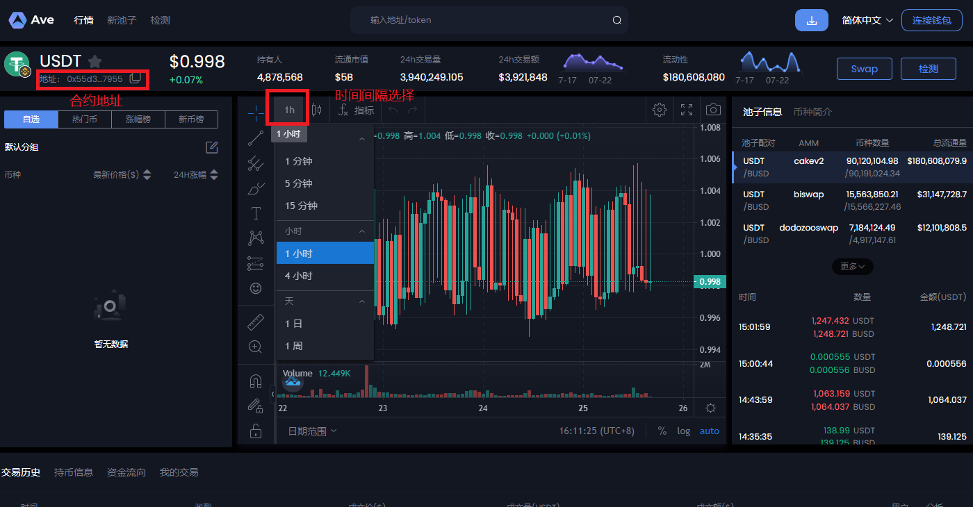 如何查找代币合约地址