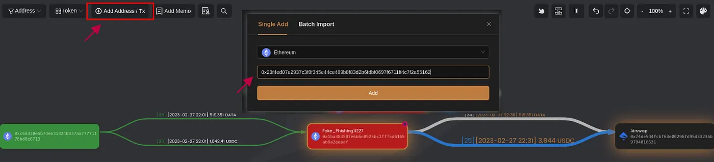Figure 5. The image illustrates the user interface of MetaSleuth with an ‘Add Address/Tx’ button highlighted, where a user is inputting an Ethereum transaction hash into a dialog box to add it to an ongoing analysis of fund flows, visually connecting this transaction to others in the graph.