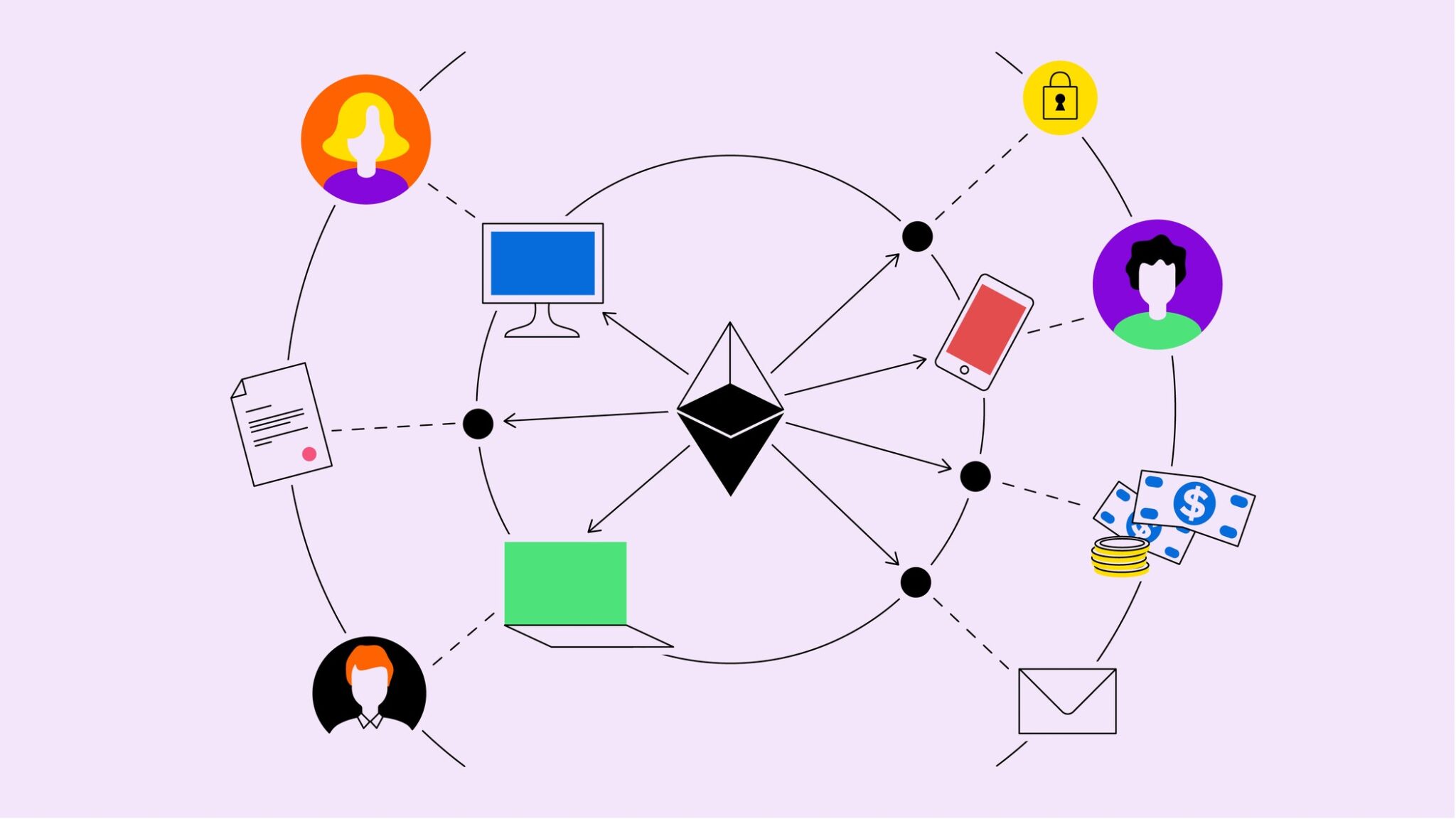 Qué son las aplicaciones descentralizadas o DApps?