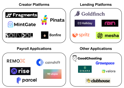 Sample web3 applications requiring autopay
