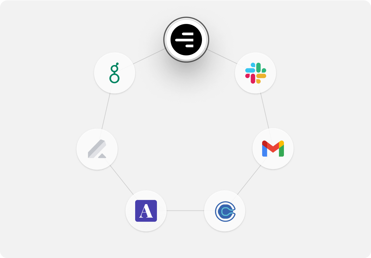 Integrations with your whole recruiting stack